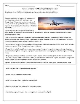 what do airplanes encounter while flying figgerits|Figgerits Runway for airplanes Answer .
